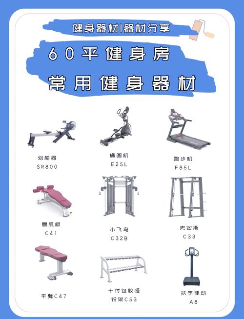 60平米小型健身中心必备器材清单 在有限空间打造高效健身站